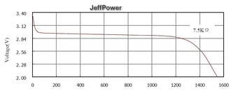 2450JeffPower.jpg