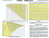 Generic Dive Tables.jpg