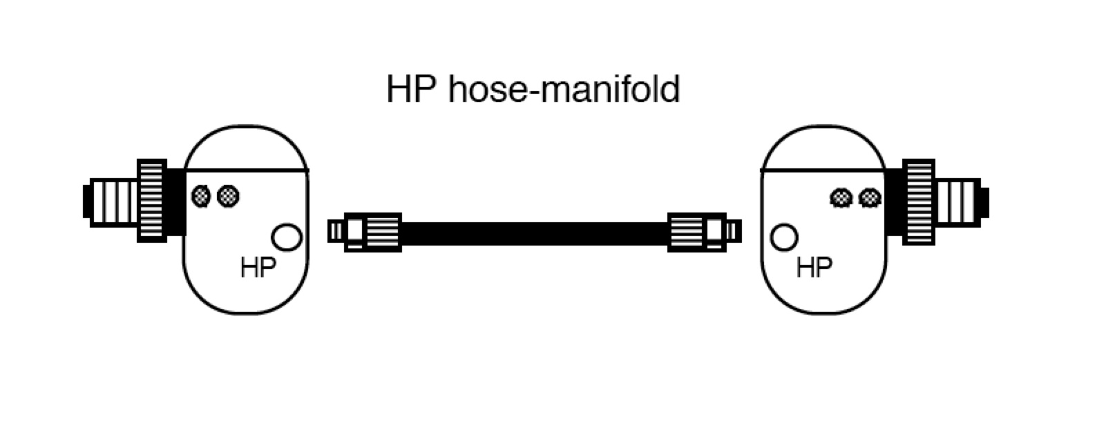 HP-manifold