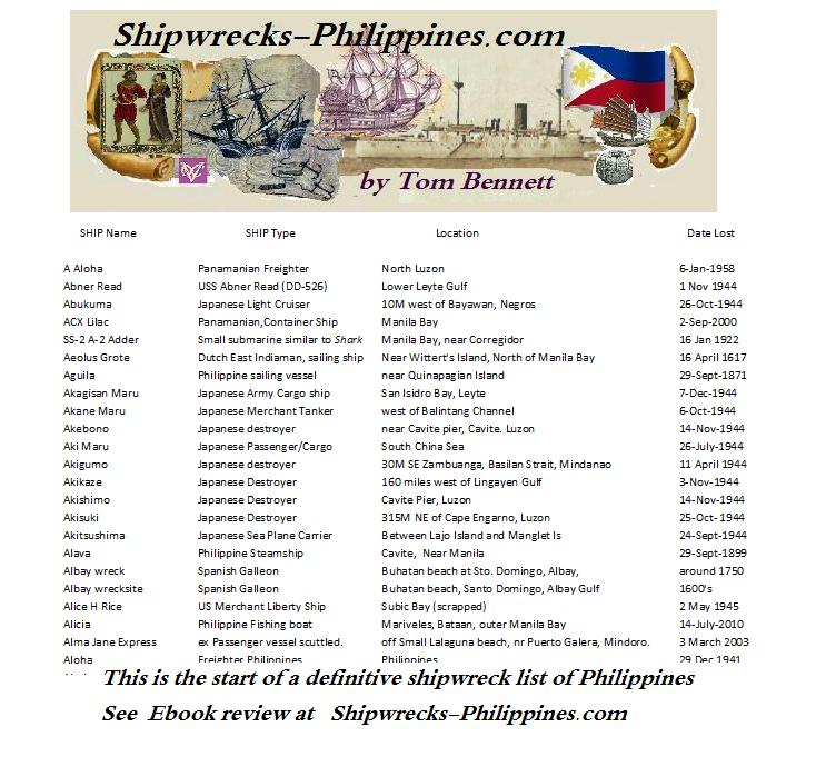 Shipwrecks of the Philippines ...ebook