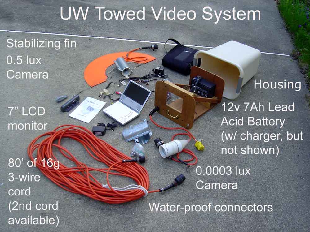 UW Towed Video System For Sale